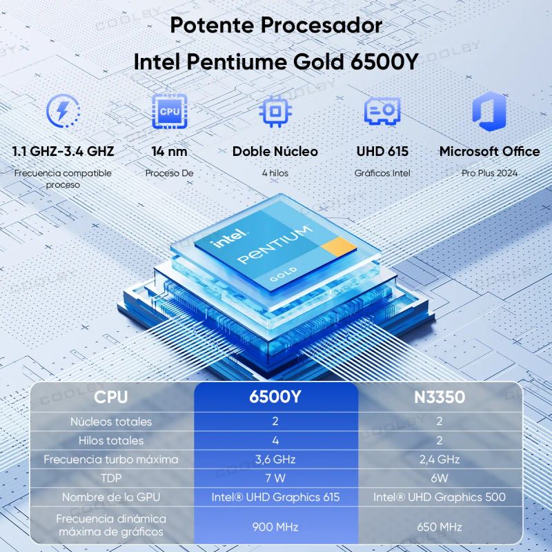 Mini Pc Pentium Gold 16gb 512gb Ssd