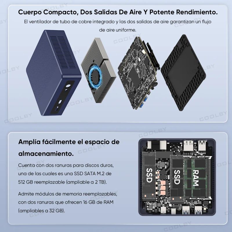 Mini Pc Pentium Gold 16gb 512gb Ssd